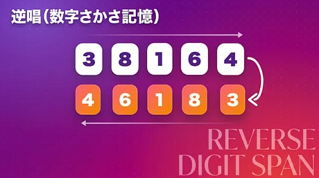 逆唱（数字さかさ記憶・脳トレ）
