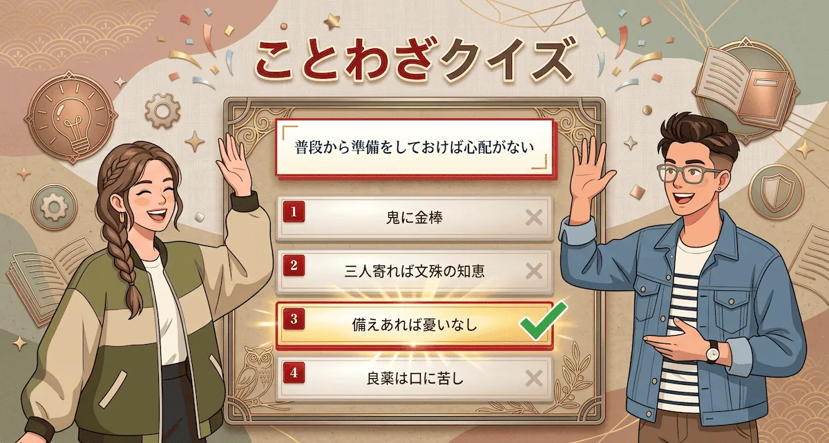 ことわざ四択クイズ(無料)