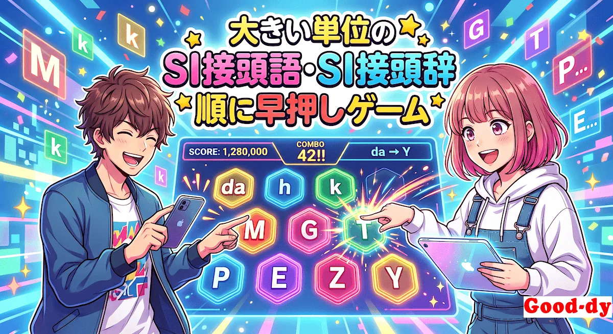 SI接頭語(SI接頭辞)「1より大きい指数」