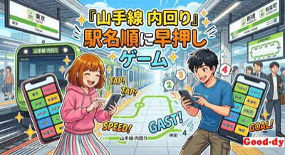 山手線 内回り<br>駅順 早押し