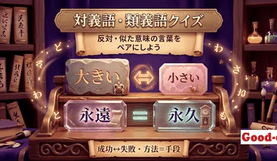 対義語・類義語<br>クイズ