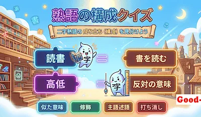 熟語の構成<br>クイズ