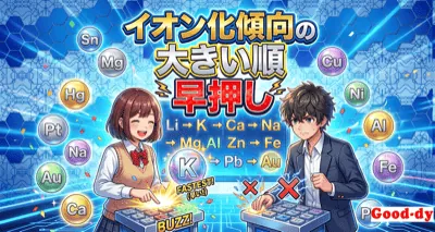 イオン化傾向<br>大きい順